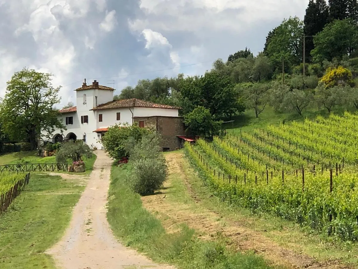 Vila Azienda Agricola Il Poggiolino Pelago 0*,  Itálie