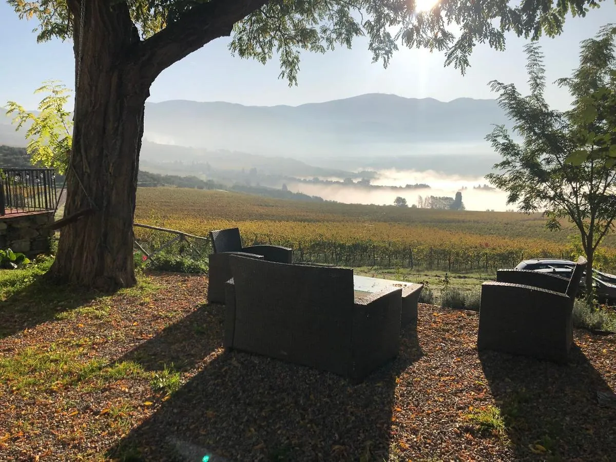 Azienda Agricola Il Poggiolino Villa Pelago Farm stay