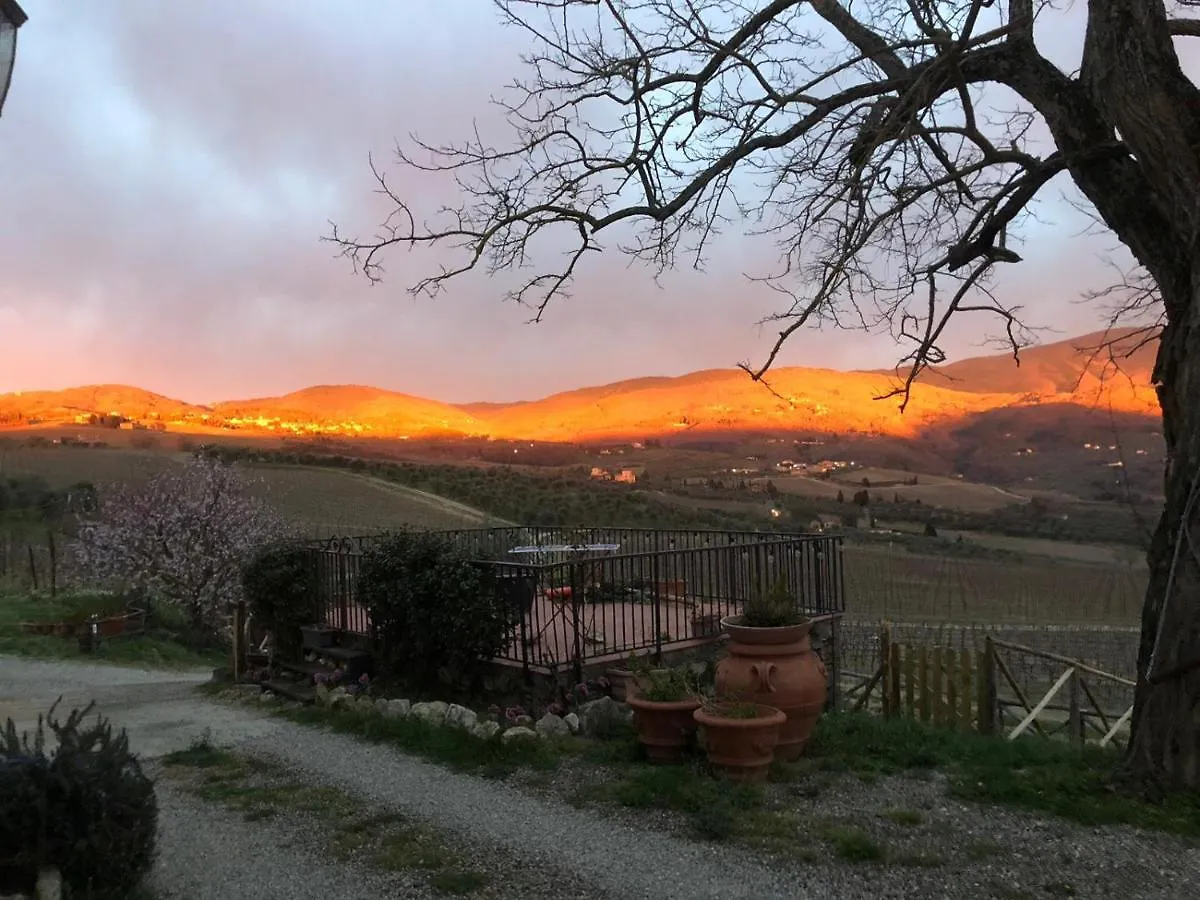 Farm stay Azienda Agricola Il Poggiolino Villa Pelago Italy