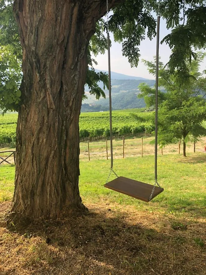 Azienda Agricola Il Poggiolino Villa Pelago