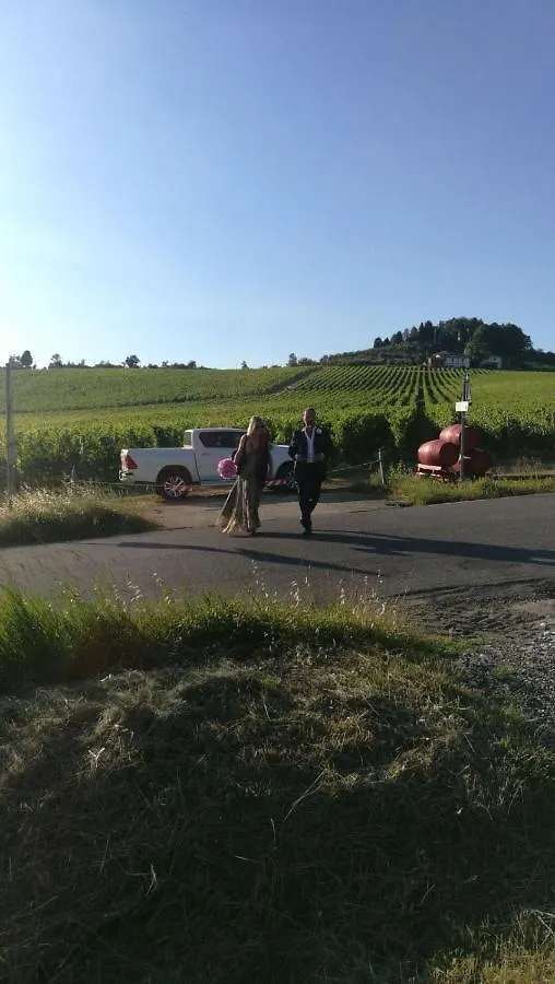Azienda Agricola Il Poggiolino Villa Pelago 0*,
