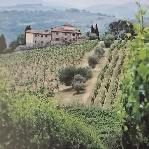 Complesso Colonico Pogginano Séjour à la campagne